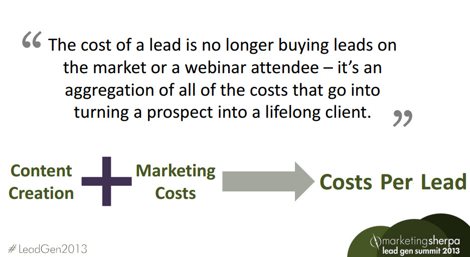 calculating-lead-cost