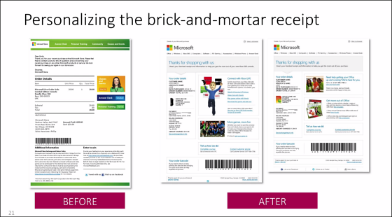 Personalizing the brick-and-mortar receipt for Microsoft Store