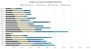 business plan competitor analysis template