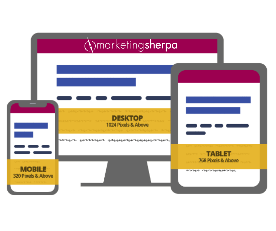 Marketing 101 What is a mobile breakpoint? MarketingSherpa Blog