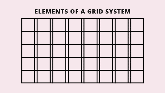 different types of electrical grids